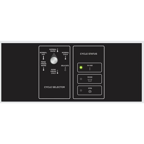 controls display